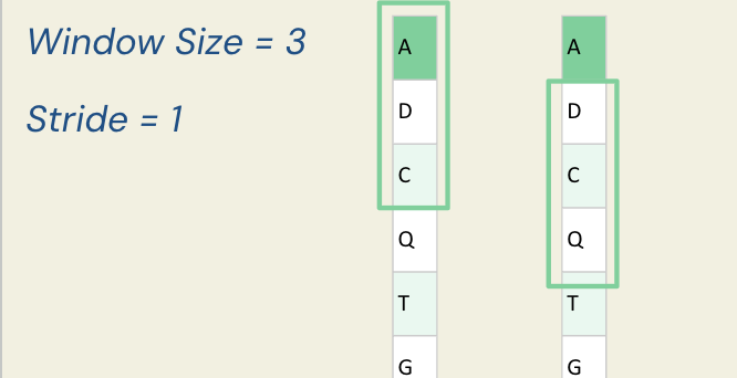 Sliding window example