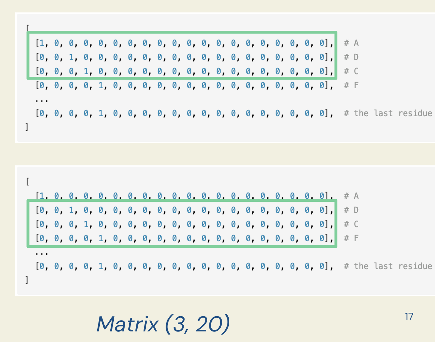 Sliding window matrix